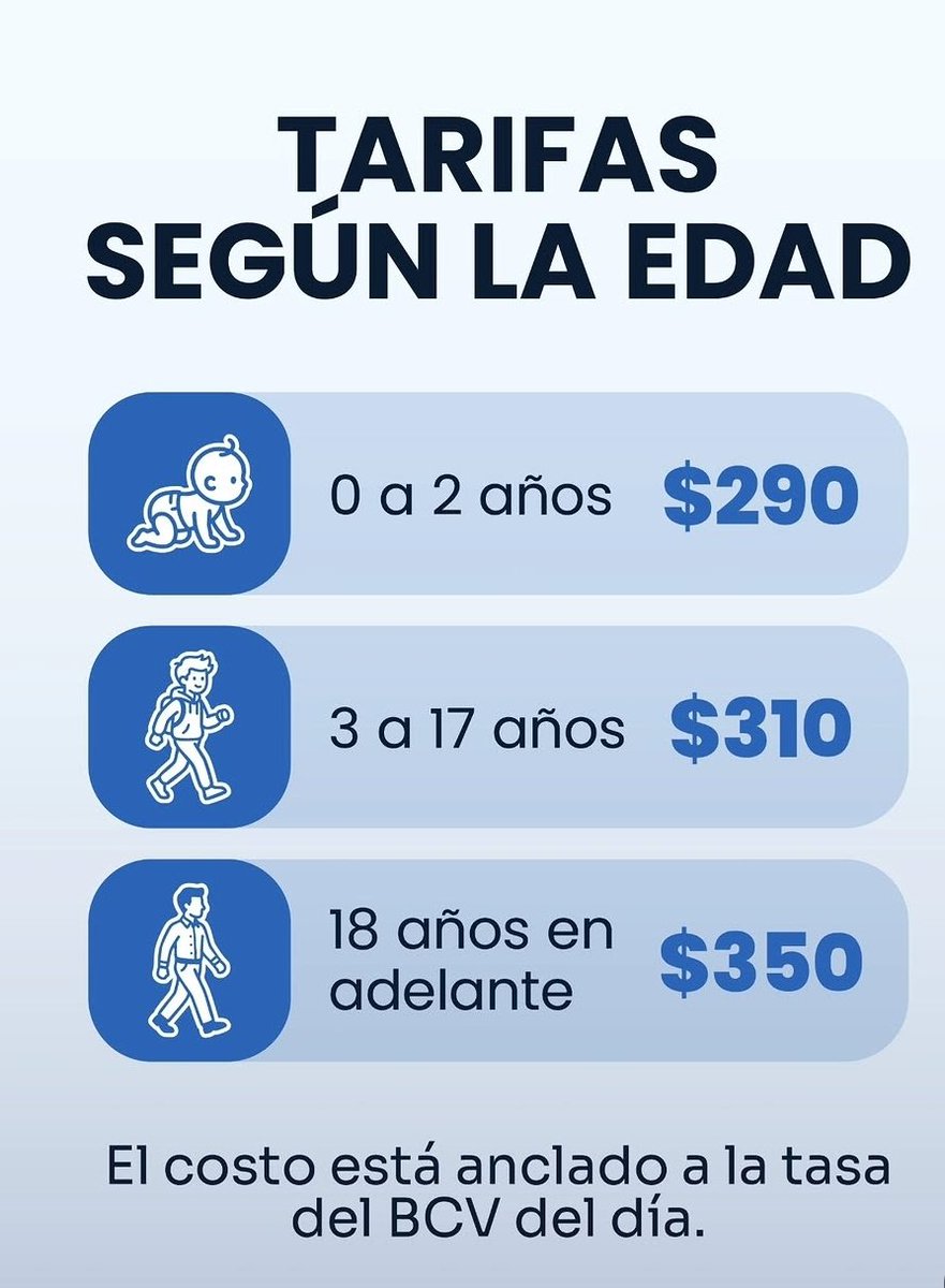 maibortpetit's tweet photo. 🇻🇪 SAIME ANUNCIA PASAPORTE VENEZOLANO DE ENTREGA INMEDIATA

Caracas, Venezuela. El Servicio Administrativo de Identificación, Migración y Extranjería (SAIME) anunció una modalidad que promete entregar el pasaporte venezolano el mismo día del trámite.

El organismo también publicó los costos correspondientes al documento, generando expectativa entre los venezolanos que necesitan renovar o solicitar su pasaporte.