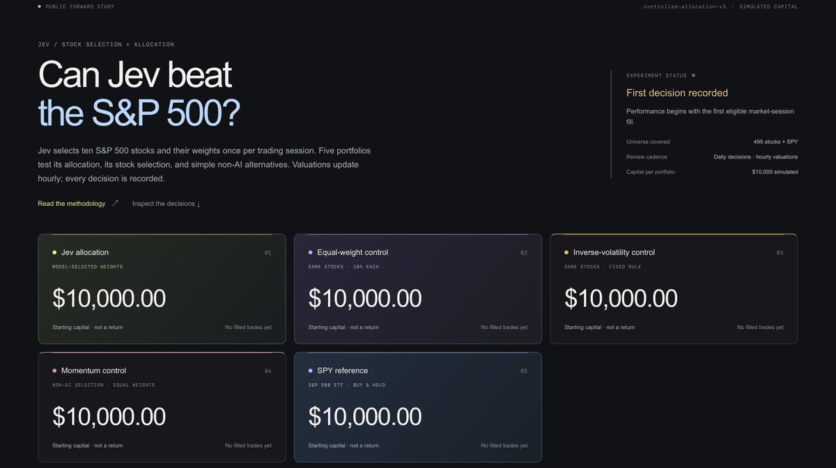 raulrivas99's tweet photo. Can AI beat the S&amp;P 500?

I built PnL Bench to find out, starting with Jev.

- 503 stocks. 
- 10 picks. 
- $10k budget.
- Hourly market-session reviews. Public decisions.

More prediction models and trading strategies coming soon.

Who wins: Jev or the S&amp;P 500?
Link below https://t.co/cHi6B7MaiB