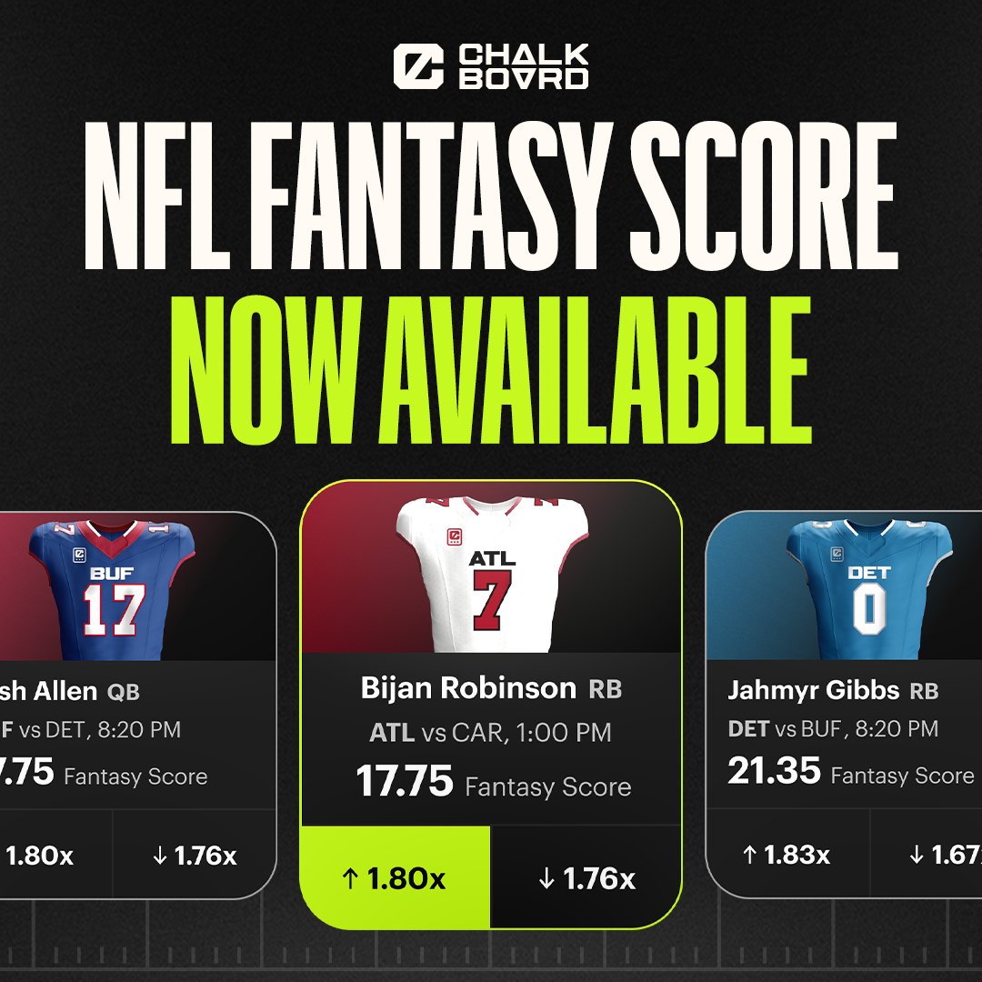 ChalkboardHQ's tweet photo. GAMEDAY GIVEAWAY 🏈  

To celebrate the launch of NFL Fantasy Scores, we're giving away TEN $50 Free Entries this morning! 

To enter, just...     
▪️ Like &amp; Repost     
▫️ Comment CB username     
▪️ Tag fav person to tail on X https://t.co/KxuoDJ5hds