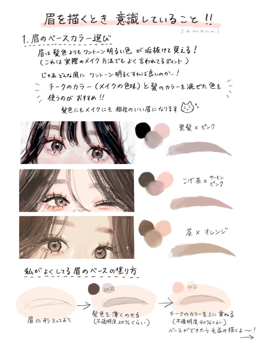 samenai_ymkr's tweet photo. ふんわりさせたい！！
私なりの眉の描き方メモ🗒️ https://t.co/pKqPt4wqtp