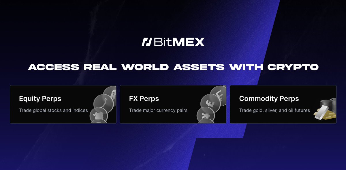 BitMEX tweet picture