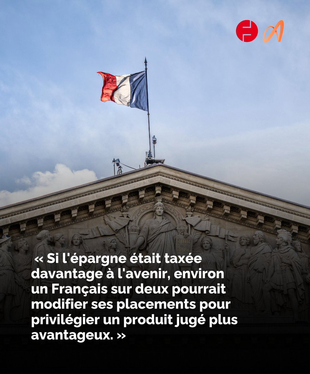 altaprofits's tweet photo. Face à une hausse de la fiscalité de l’épargne, 46 % des Français déclarent qu’ils réalloueraient leur épargne vers un dispositif plus avantageux.

👉 Rendez-vous sur : https://t.co/3SFZYklAny https://t.co/Jcd6o8xrO6