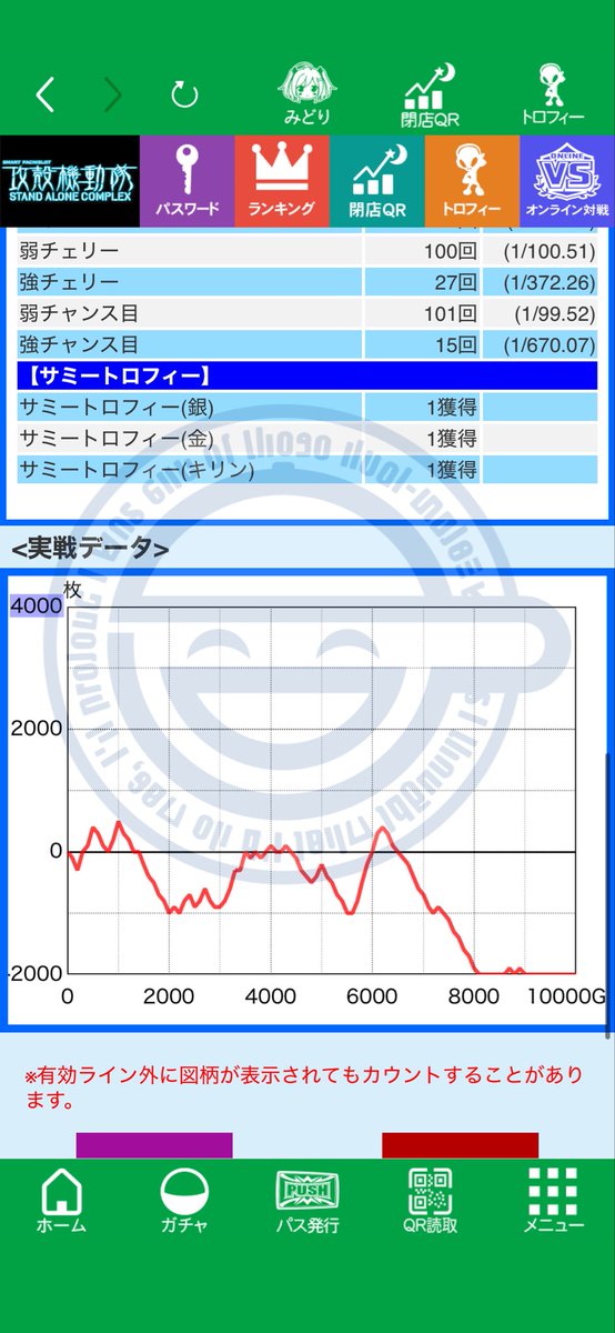 bjunpm's tweet photo. しーneぇー https://t.co/MiK5wevMSC