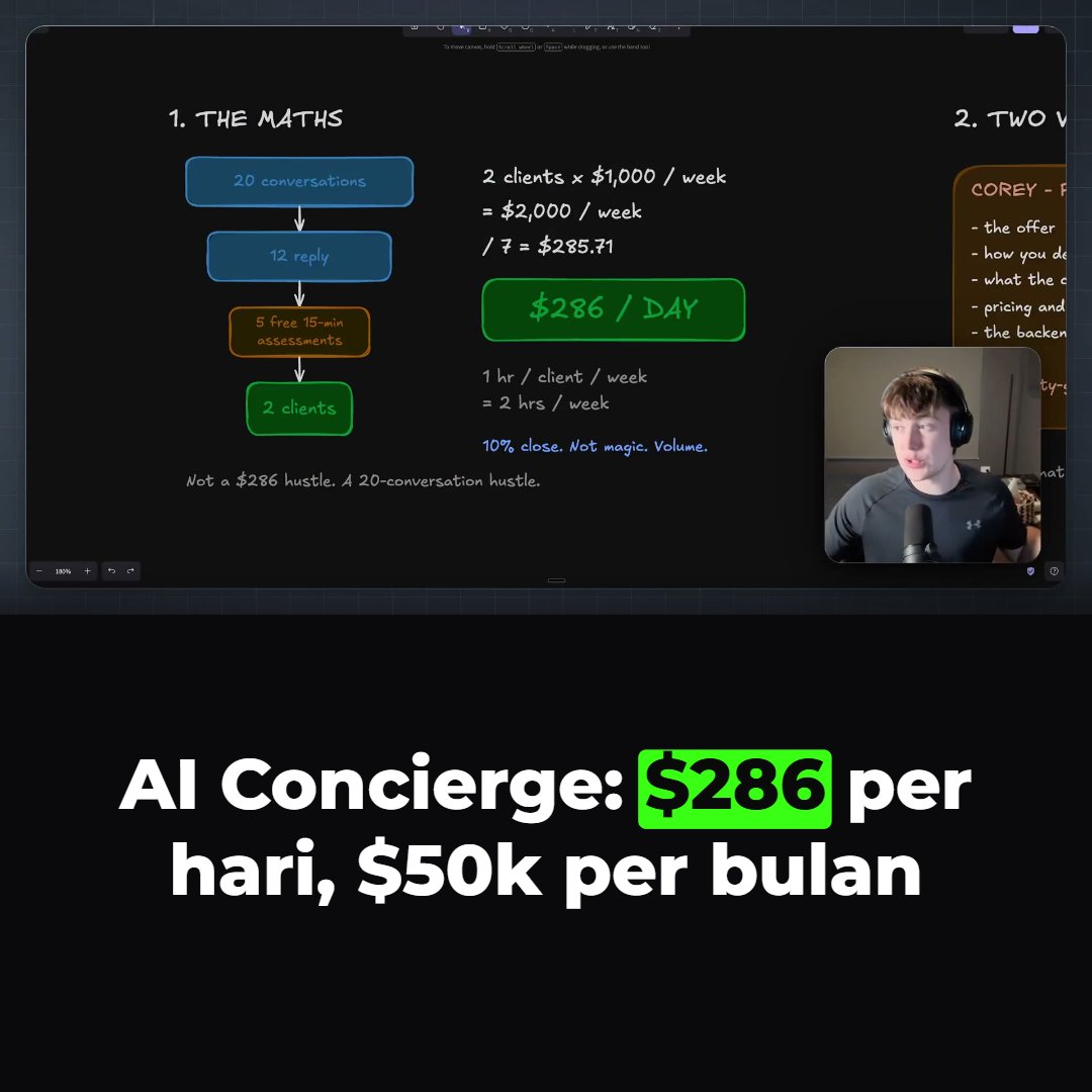 jenovatech's tweet photo. Miles Deutscher, praktisi AI consulting, ngaku kalau model bisnis ini paling gampang buat pemula. 🧵

Dia ngasih target $286 per hari berdasarkan perhitungan sederhana yang bakal diurai di video ini. https://t.co/w1VF0OiQir