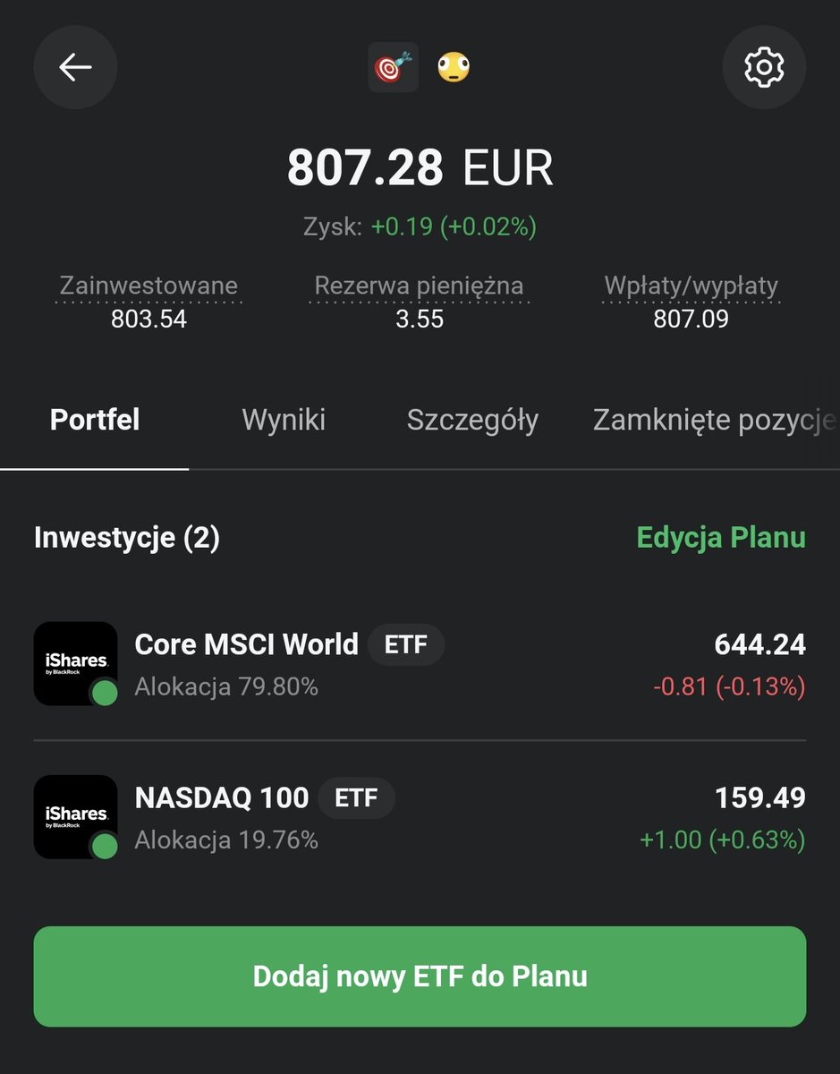 nuszelka's tweet photo. Tak końcowo wyglądają moje ETF w portfelu. Taki plan zostawiam na XTB https://t.co/HLlMdgKCmH