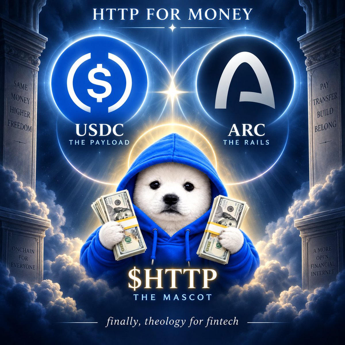 httpformoneyARC's tweet photo. the payload.
the rails.
the dog.

internet money has its holy trinity.

$HTTP https://t.co/bOluIJhe1y