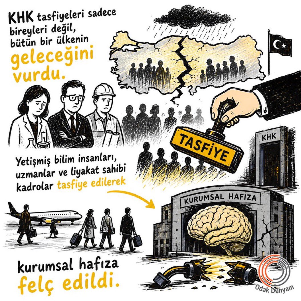odakdunyam's tweet photo. KHK tasfiyeleri, kamu kurumlarında yalnızca kadro kaybına değil, ciddi bir bilgi ve deneyim kaybına da yol açtı.

#KHKlılardanAdaletÇağrısı https://t.co/vNGL4rNNMd