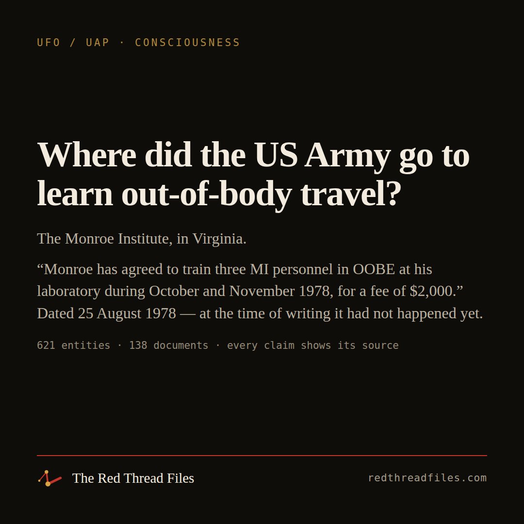RedThreadFiles's tweet photo. https://t.co/Utnoj9PqBI

#UFO #UAP #ufotwitter #UFOx #consciousness https://t.co/UKB4xeCef6
