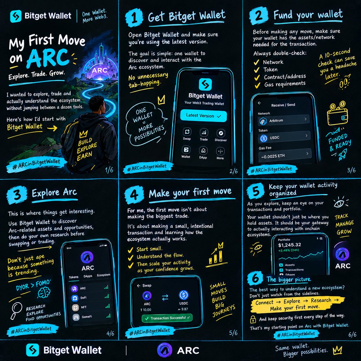 Trilabss's tweet photo. My first move on Arc wasnโt complicated.
I wanted to explore, trade, and actually understand the ecosystem without jumping between a dozen tools.
Hereโs how Iโd start with Bitget Wallet ๐
@BitgetWalletAF
@BitgetWallet
#ARCinBitgetWallet https://t.co/eFYOGcVdcc