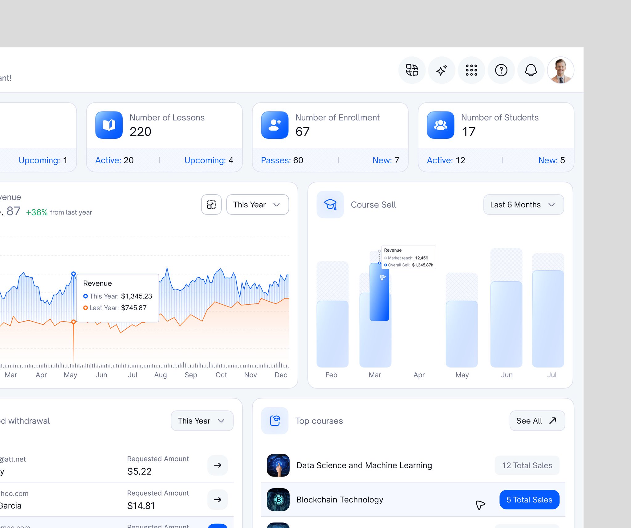 cleanest product visual design execution for EdTech