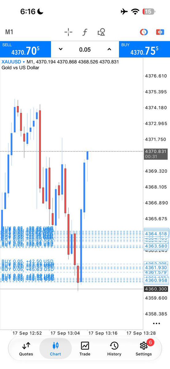 IChachar76121's tweet photo. #XAUUSD🤑

TP1 HIT ⭐ 

𝗧𝗣1 𝗛𝗜𝗧 𝗥𝗨𝗡𝗡𝗜𝗡G 100 +𝗣𝗜𝗣𝗦
𝗕𝗢𝗢𝗠 𝗕𝗢𝗢𝗠 𝗣𝗥𝗢𝗙𝗜𝗧😄😍✅

TRADE RISK MANAGEMENT ✅
Join for free signal👇👇
https://t.co/ebyotJxFgb https://t.co/OaZtu2TeN7