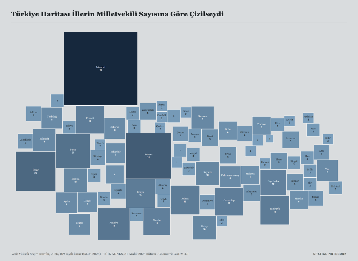 SpatialNotebook tweet picture