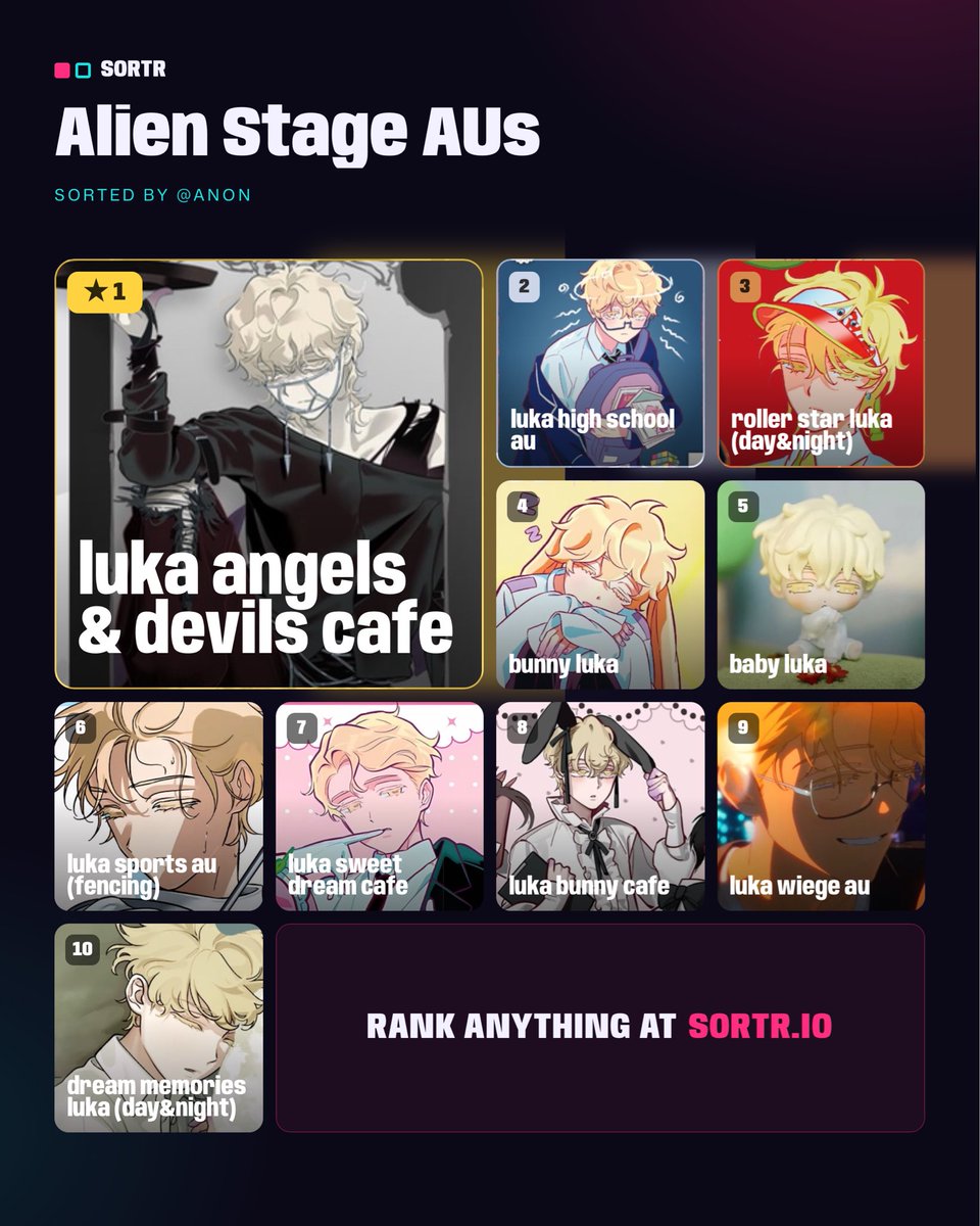 Starlight545281's tweet photo. Luka looks so dope as angel and devils his outfit is so pretty https://t.co/O2VfvxiDaF