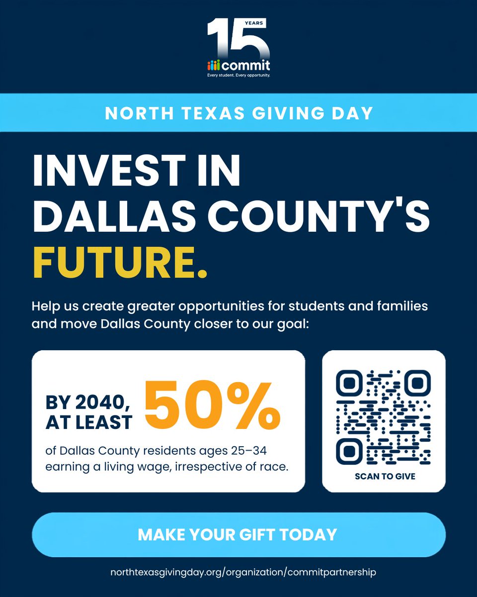 Commit2Dallas's tweet photo. .@NTxGivingDay is TODAY. Our goal: By 2040, at least half of Dallas County residents ages 25–34, irrespective of race, will earn a living wage. Help us build the partnerships, policies, and systems to move our region toward that goal. Give today: https://t.co/kwZhhbiixz https://t.co/TGZw2UrDh2