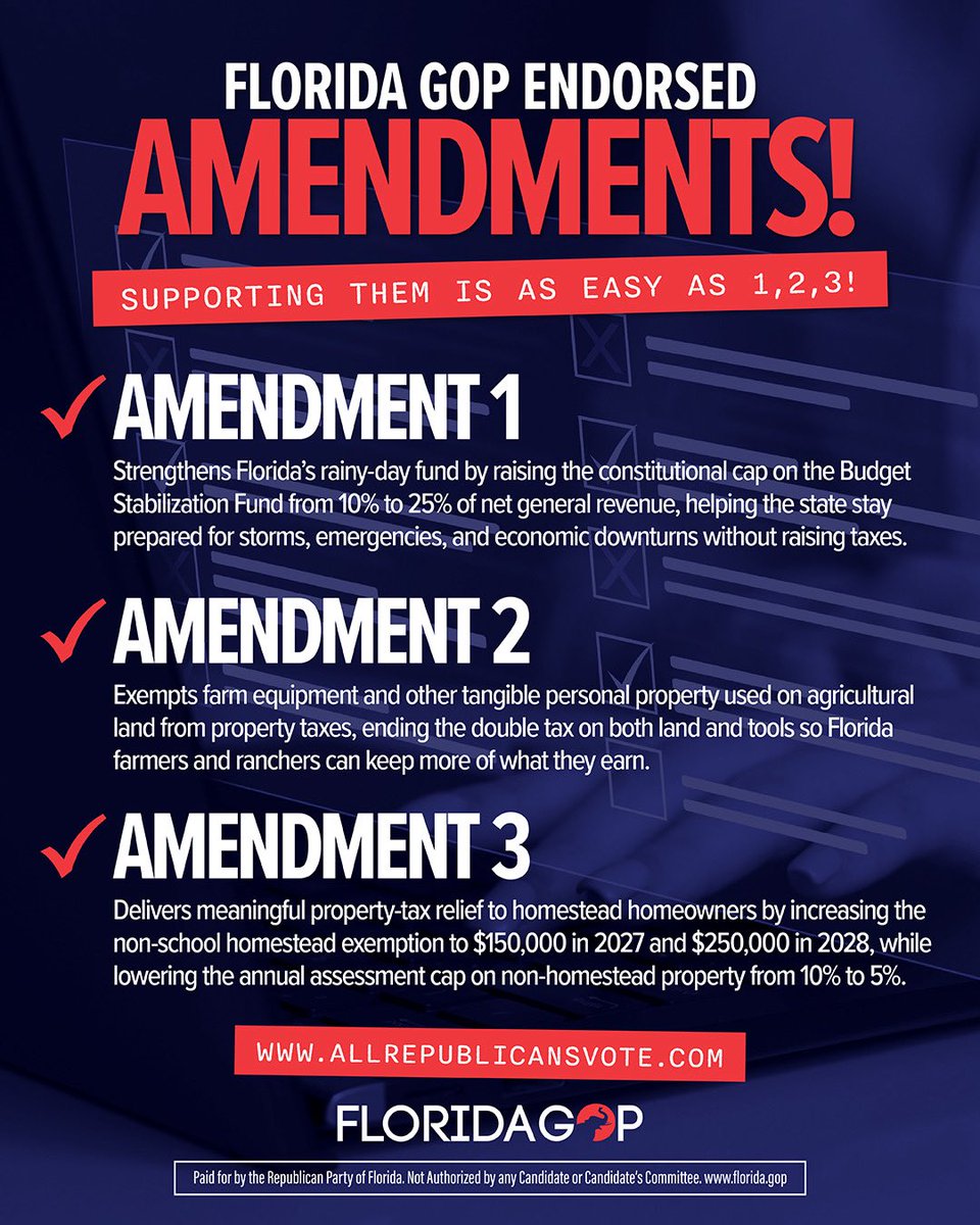 FloridaGOP's tweet photo. Vote YES on Amendments 1, 2, and 3. https://t.co/YXfSBuLSRh