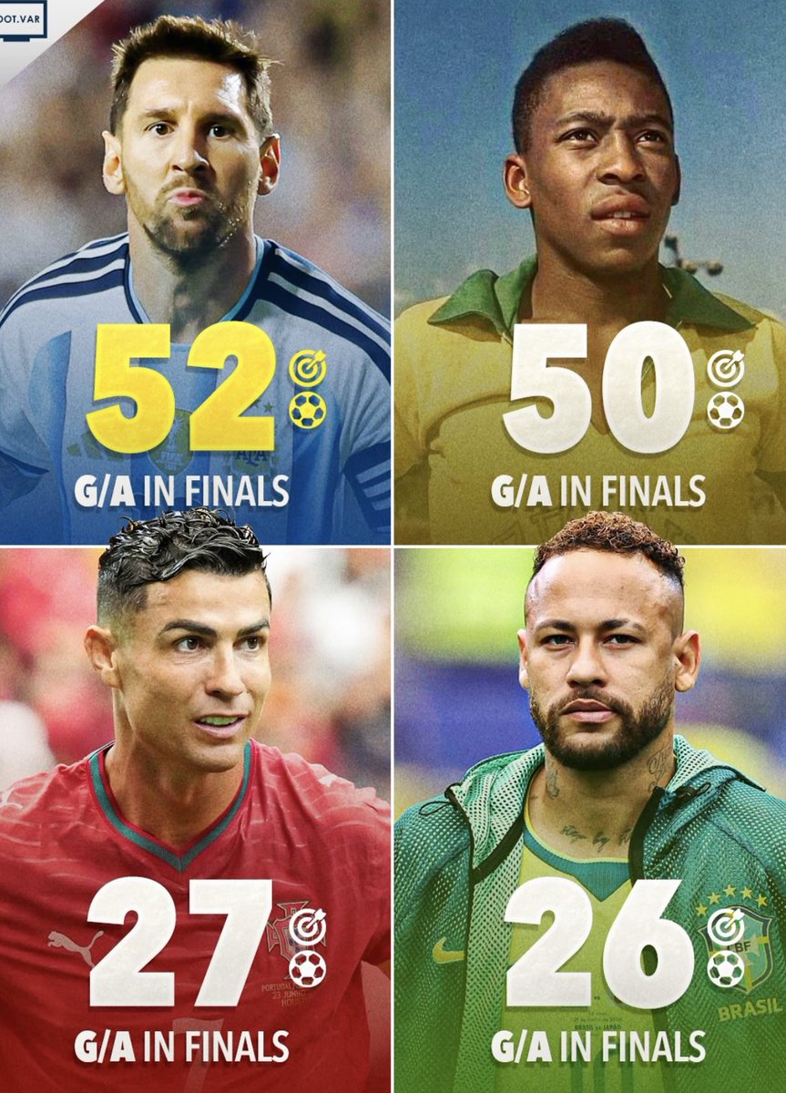 Neygoat_15's tweet photo. ثم يأتي شخص يقول نيمار ليس لاعب حاسم 🤷‍♂️ https://t.co/IJlKNQ92yG
