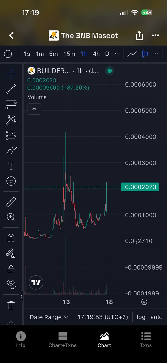 runitbackx9's tweet photo. 10$ https://t.co/B0hcsH6RCq
