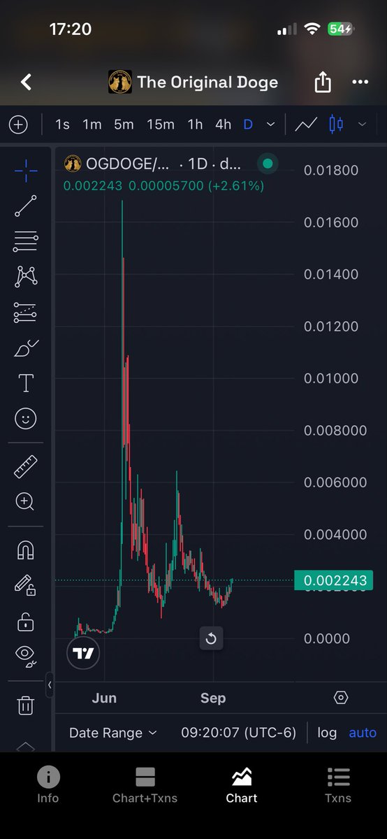 runitbackx9's tweet photo. 10$ https://t.co/B0hcsH6RCq