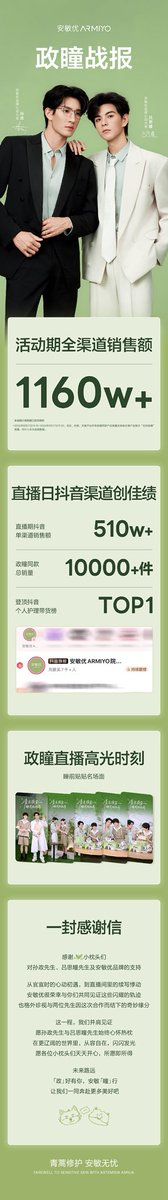 AylioChineseFC's tweet photo. Armiyo x Aylio GMV🧡

The GMY is out. Thank you to Ayden and Elio，to every Little Pillow for showing up and standing by them — you make sure every bit of love finds its echo.

#孙政 #吕思瞳 #aydensng孙政 #eliolst  #政瞳 #aylio https://t.co/b1RrZHiQQO