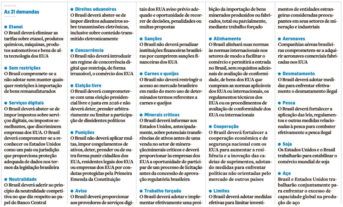 CaioAugstOR's tweet photo. Essa é a lista de exigências que os EUA estão fazendo para normalização do comércio com o Brasil
Ou, em termos mais claros: tudo isso aqui será aceito pelo Flávio Bolsonaro ainda na transição de governo (já que, como o Marco Rubio já disse, vão colocar alguém do governo dos EUA na transição aqui)
Destaco o ponto SOJA. Será que o setor exportador já ficou sabendo do que significa "alinhar o comércio global" pra ajudar o Tio Sam?
Depois só não digam que não foram amplamente avisados dos efeitos deletérios do colonialismo que se aproxima - e não é exagerado usar essa expressão