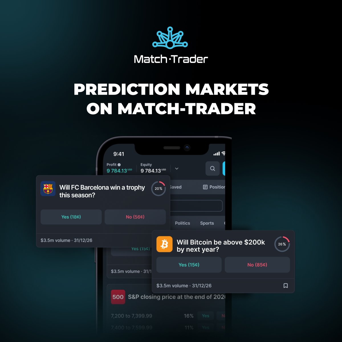 MatchTradeTech's tweet photo. Prediction markets are attracting significant trading volume. Analysts see $1 trillion annually by 2030. Start now on Match-Trader—trade outcomes like you'd trade currency pairs, with the same tools and speed you know. https://t.co/gXMHCg830F