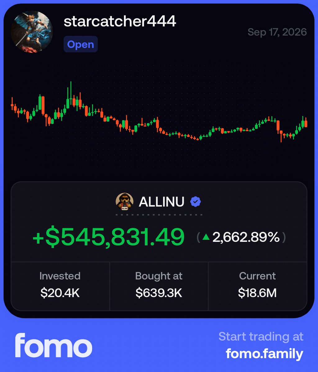 FabianoSolana's tweet photo. Sometimes I wonder who the people are throwing $20K into a $600K token

but well gg https://t.co/SMGggHy57t