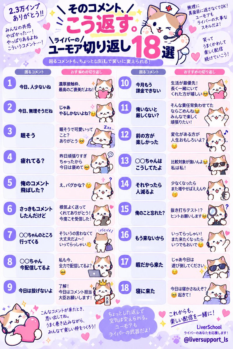 liversupport_ls's tweet photo. ライバーさんへ。

地味に困るコメント対策してる？
真に受けると自分が削られる。
だからこそ、切り返しもライバーの技術。

この中で一番使えそうなの、何番？ https://t.co/es3Gmf5l6R