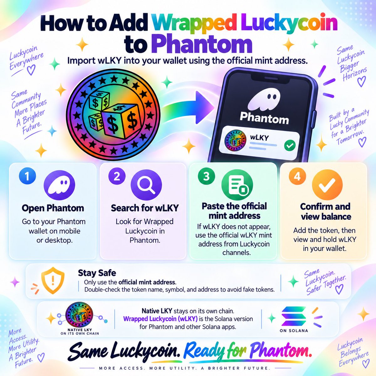 ScryptWallet's tweet photo. Add Luckycoin to your @phantom wallet and get ready for what’s next. 👻⛏️

If you’re not sure how, use this graphic for help and follow the steps.

Luckycoin is making its way to Phantom through Wrapped Luckycoin on Solana.

Save this post so you’re ready when it goes live! 🚀 https://t.co/syhIxX2VEG