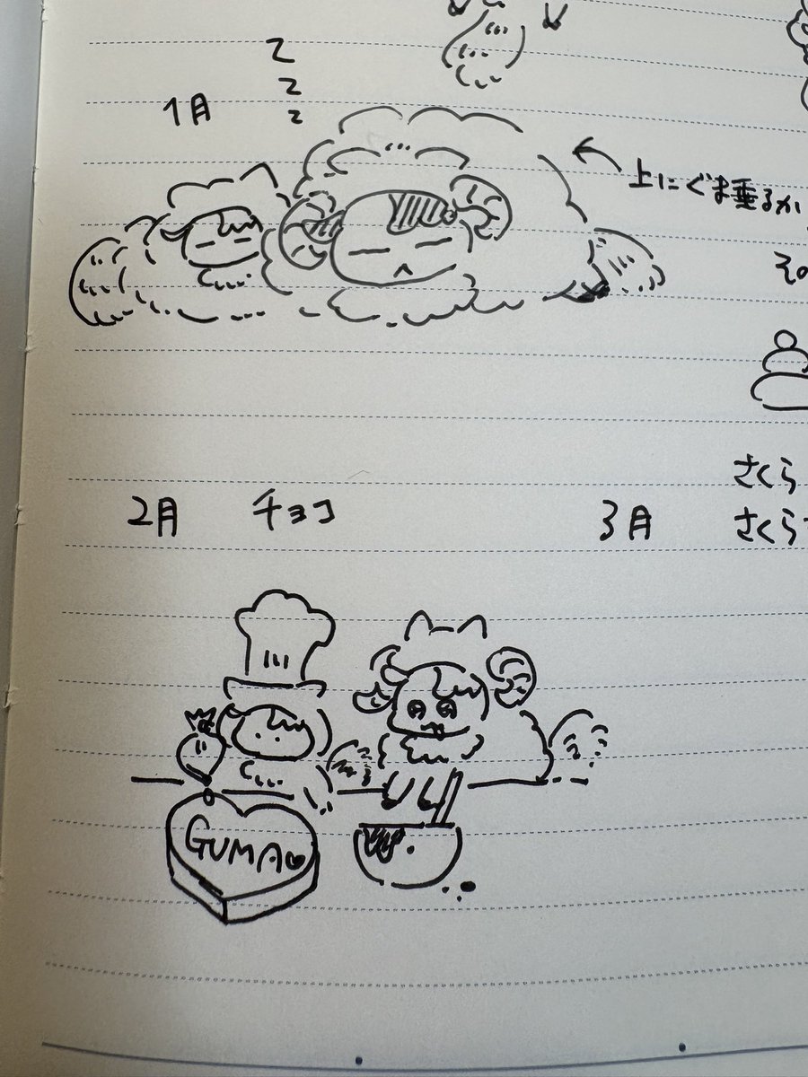 kara10sachi's tweet photo. ぐま族みんな食いしん坊になりがち https://t.co/BnwfHgjnyJ