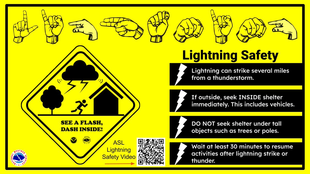NWSColumbia's tweet photo. Today's #DeafAwarenessWeek Topic: Lightning
#SeeAFlashDashInside! 🏠🏃‍♀️🌳⚡
Don't wait for rain, lightning can strike up to 10 mi away!
Seek shelter in a fully enclosed building or hard-topped metal vehicle.
Video w/ #ASL &amp; Captions: https://t.co/qqEiAAS1LO https://t.co/Zl6Wfhpgd0