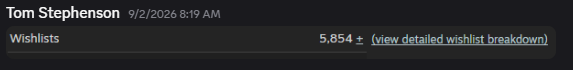 DeveloperTom1's tweet photo. Has anyone else had issues with @Steam wishlist data significantly changing over the last week?

Our current outstanding wishlists has nearly dropped by 2,000 since I last checked.

It's like they never existed!

#indiegamedev #wishlist #indiedev #gamedev https://t.co/orZ1BXCVX6