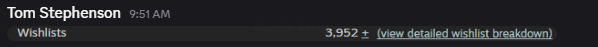 DeveloperTom1's tweet photo. Has anyone else had issues with @Steam wishlist data significantly changing over the last week?

Our current outstanding wishlists has nearly dropped by 2,000 since I last checked.

It's like they never existed!

#indiegamedev #wishlist #indiedev #gamedev https://t.co/orZ1BXCVX6