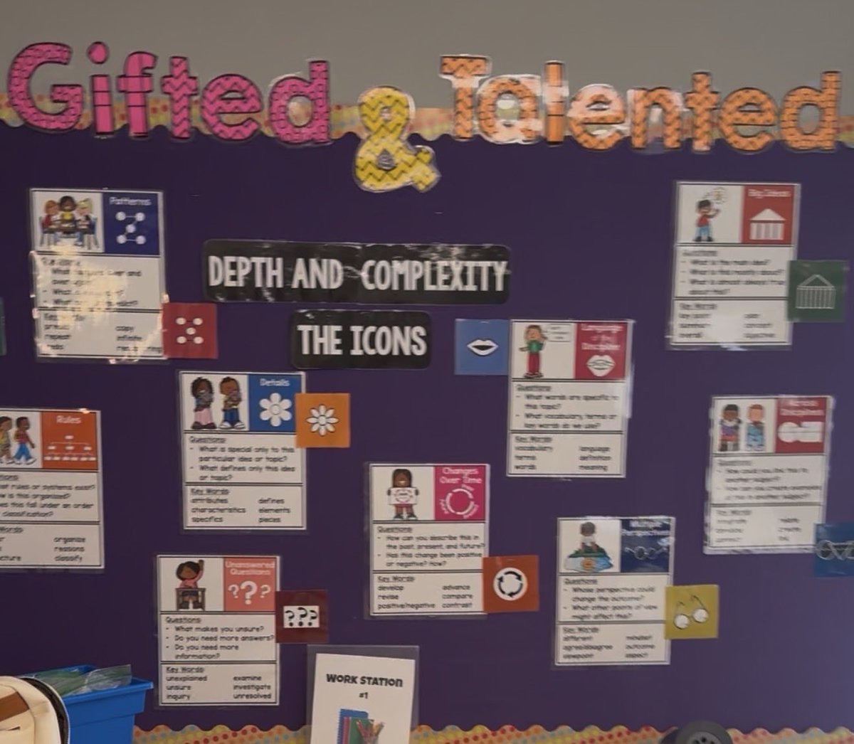 DallasIsdGT's tweet photo. Larry G. Smith GT lesson on MetaCognition using Depth and Complexity! https://t.co/Fi3X4nPy1u