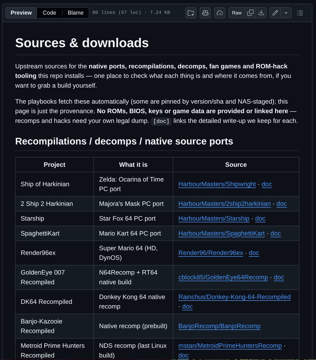 AkitaOnRails's tweet photo. Compilei uma lista com todos os pc ports, decomps, romhacks e tudo mais que eu já instalei, testei e recomendo:

https://t.co/YlXEpwZ7lN

Tudo documentado no meu projeto distrobox-gaming (todos os meus jogos estão dentro de um distrobox, pra não poluir meu Linux host principal, funciona perfeito pra isolar e garantir que nada quebra).