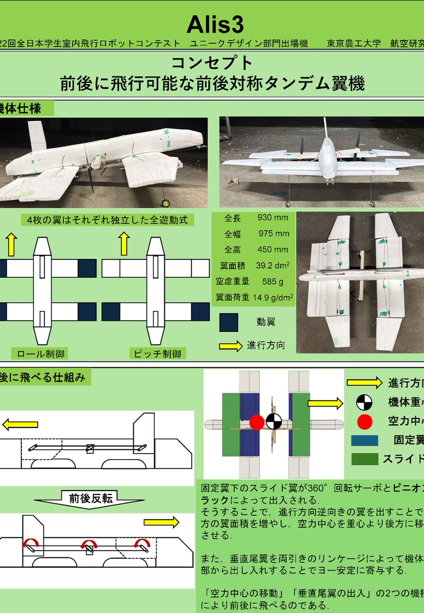 tuatbm's tweet photo. 第22回 #飛行ロボコン 出場予定の機体紹介ポスターです！

統合部門
Black balancer
彩雲

ユニークデザイン部門
Replicant
Alis3 https://t.co/eTlCRw1rAN