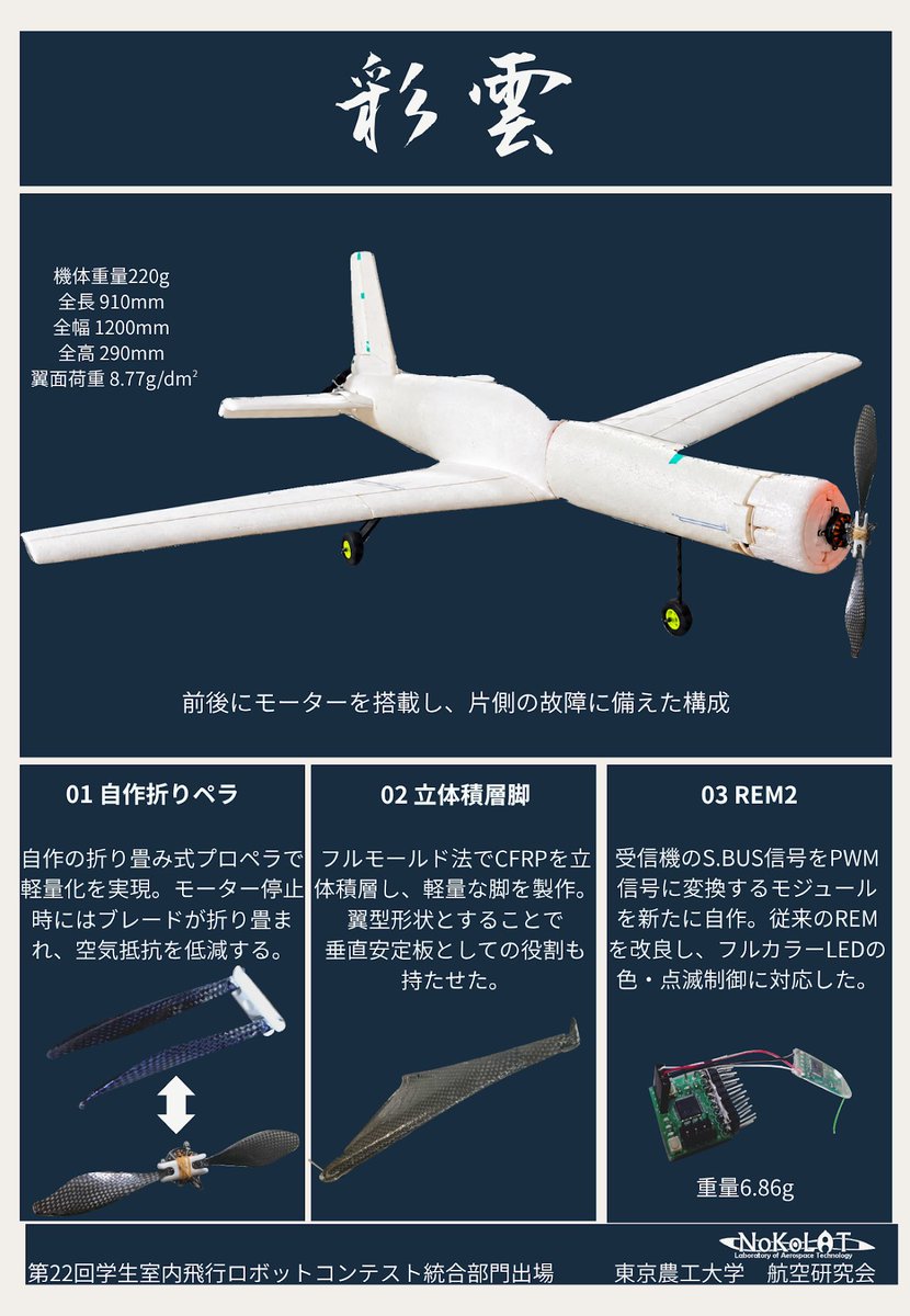 tuatbm's tweet photo. 第22回 #飛行ロボコン 出場予定の機体紹介ポスターです！

統合部門
Black balancer
彩雲

ユニークデザイン部門
Replicant
Alis3 https://t.co/eTlCRw1rAN