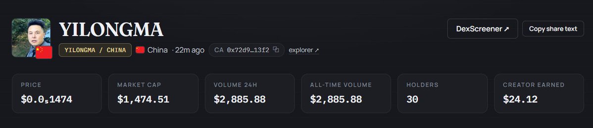 PairCountry's tweet photo. This is what early looks like.

YILONGMA / CHINA, 22 minutes old, 30 holders, $2.9K in volume, $24 already paid to the creator in ETH.

Launch under your flag before the flag is taken. 

https://t.co/l3H7yVpcCx https://t.co/LpWdP59fQg