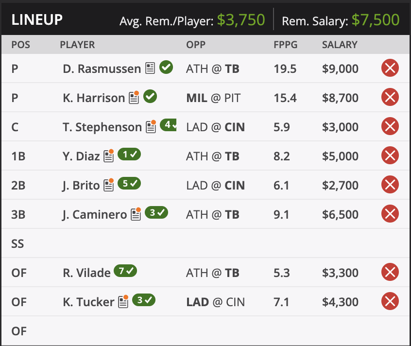 BrettsTailgate's tweet photo. Site update is running a little longer than expected — thanks for hanging in there!
FD Full Lineup + DK Core Plays are LIVE for the MLB Early Only slate this afternoon. Let's cash. 💰
#MLB #DFS #FanDuel #DraftKings #MLBDFS #DailyFantasy #FantasyBaseball #GamblingX https://t.co/X0yc1H75hR