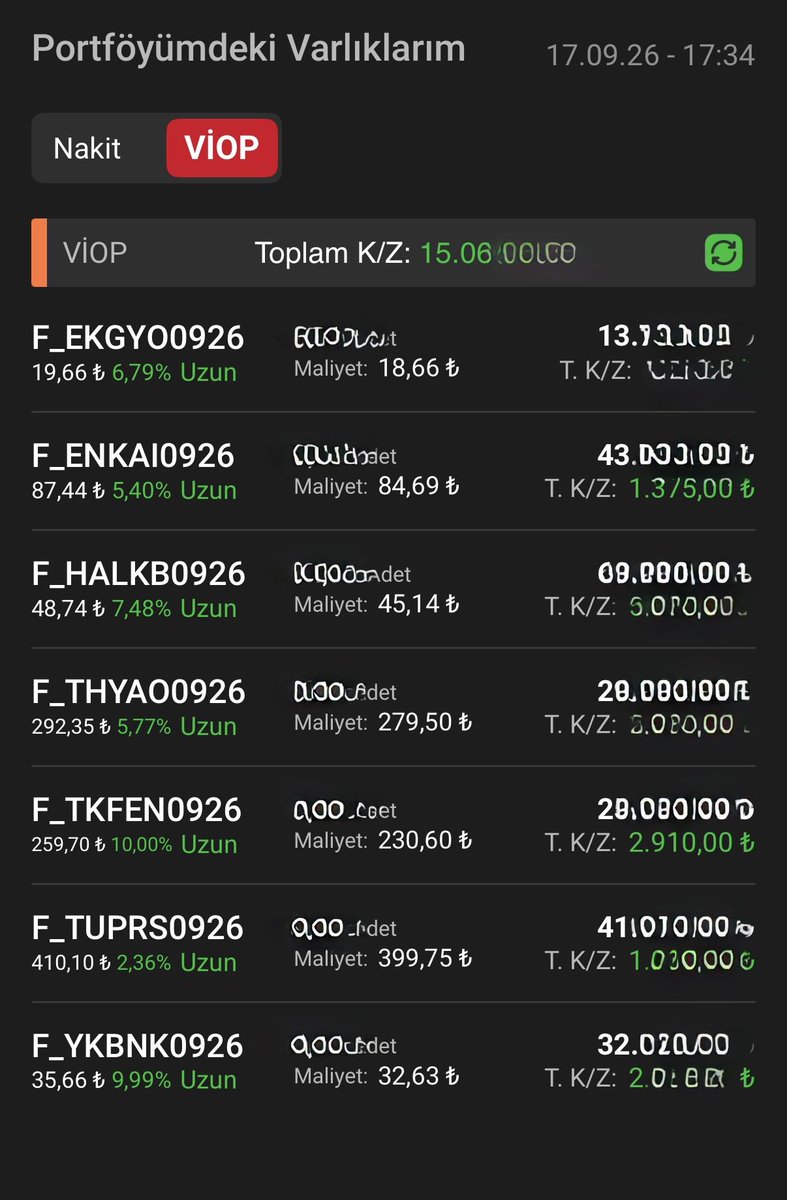 ismailnift's tweet photo. Kim kimi aldı görelim 😎

#borsa da bilen değil 

Yüreği yetip tabandan AL ✅ tuşuna basanlar kazandı 

Merak eden arkadaşlar aşağıdan Viop maliyetlerine bakabilir 

📌#ykbnk #ısctr #tkfen tavan
Diğerleri de en kötüsü +4/ +5

En kötü günümüz böyle olsun 🌿💐

#bist100 https://t.co/2bEcSTCC56