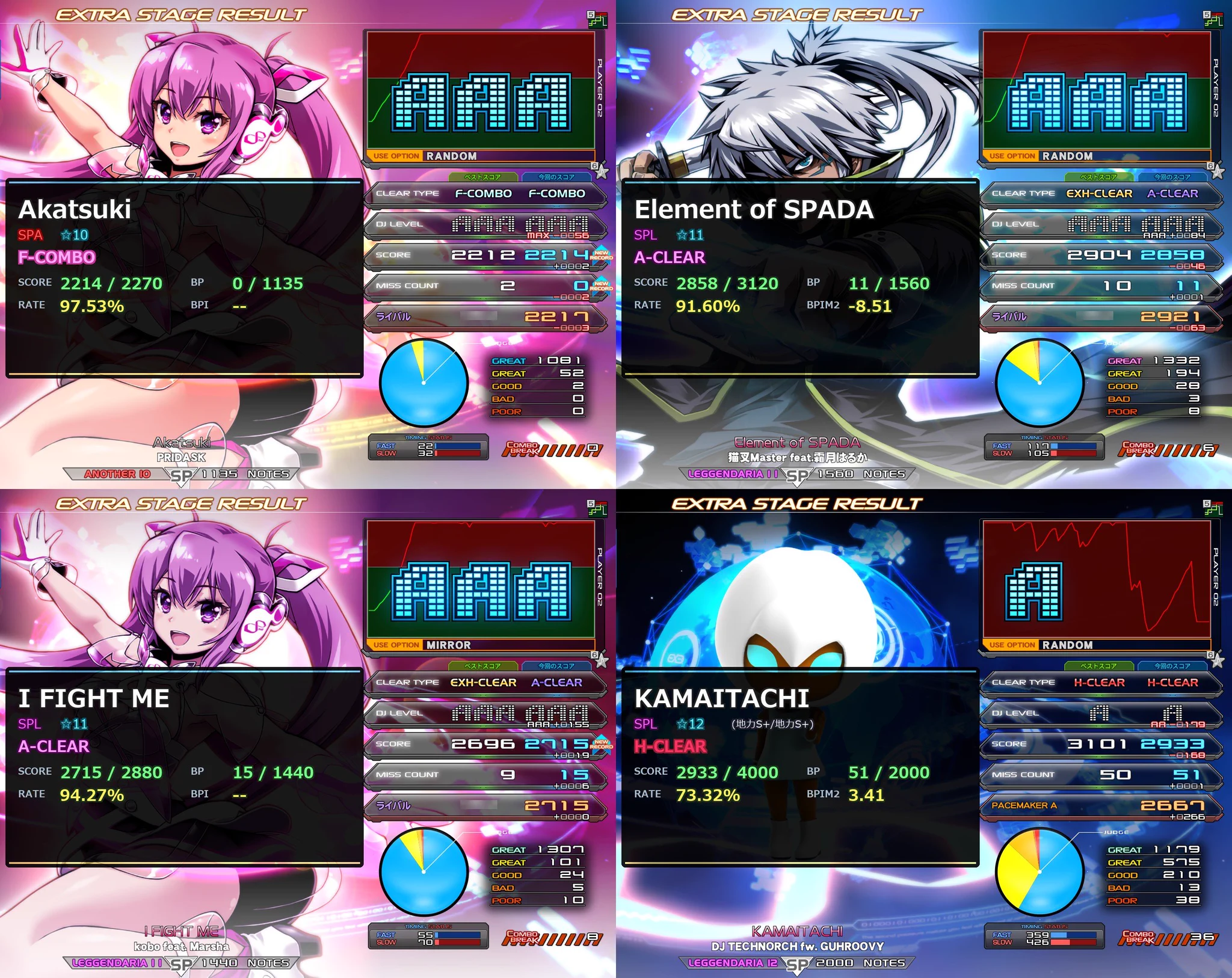 かた🦝🐨 on X: 