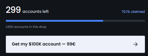 Orionfundedcom's tweet photo. There’s only 30% of the drop left ‼️

🎟️ 100K accounts for just 99€
🎁 Iphone 18 Pro amongst those who purchase 5 accounts

Only 300 accounts remaining 🔥 https://t.co/TzgF4rUBhM