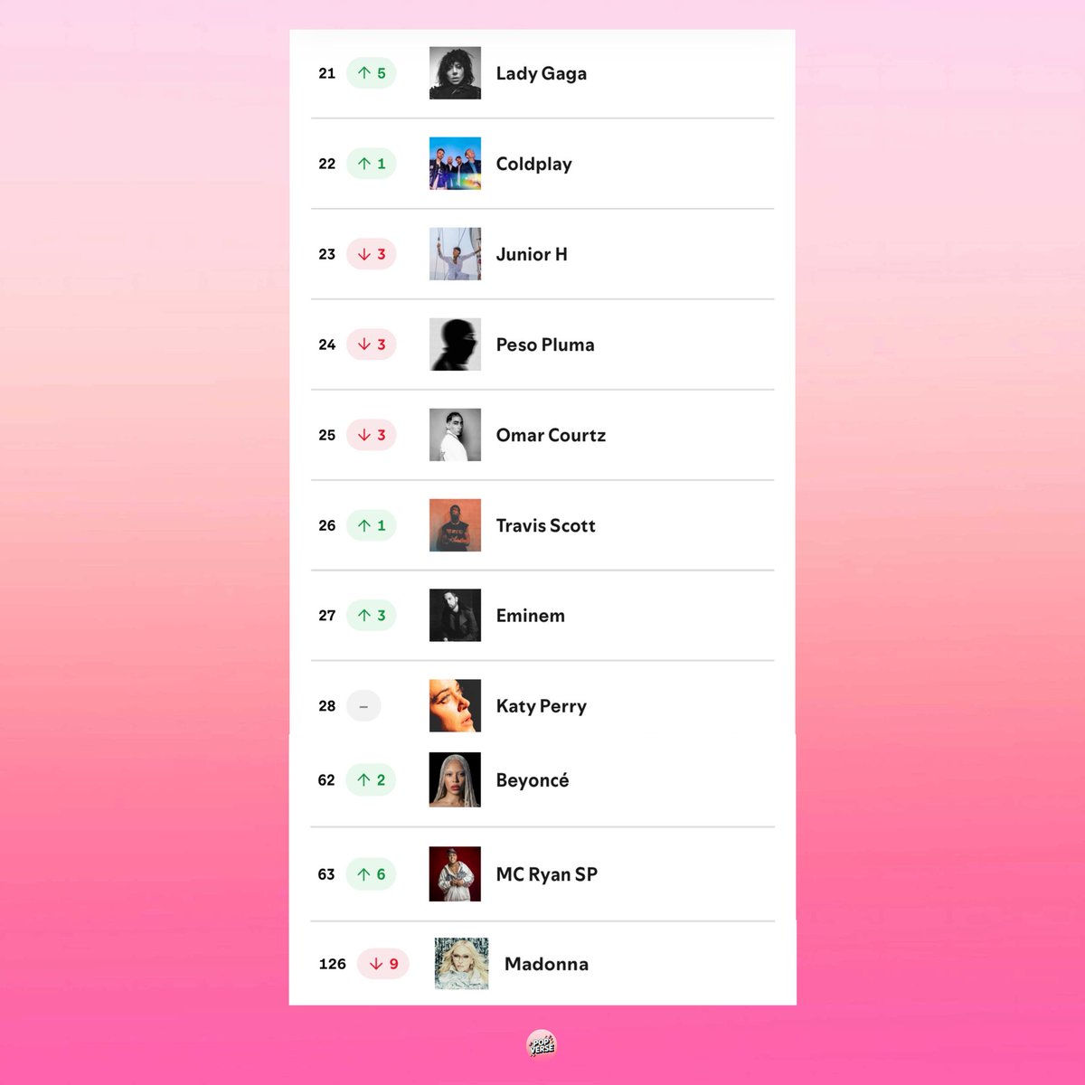 popverseHD tweet picture