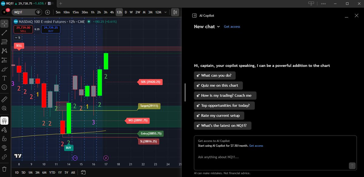 RicosWay's tweet photo. Wow! Having an AI right on TradingView teaching you and helping guide your trades as they happen is a game changer.

There's no excuse not to lock in on trading right now. https://t.co/QLSyKYjOwv
