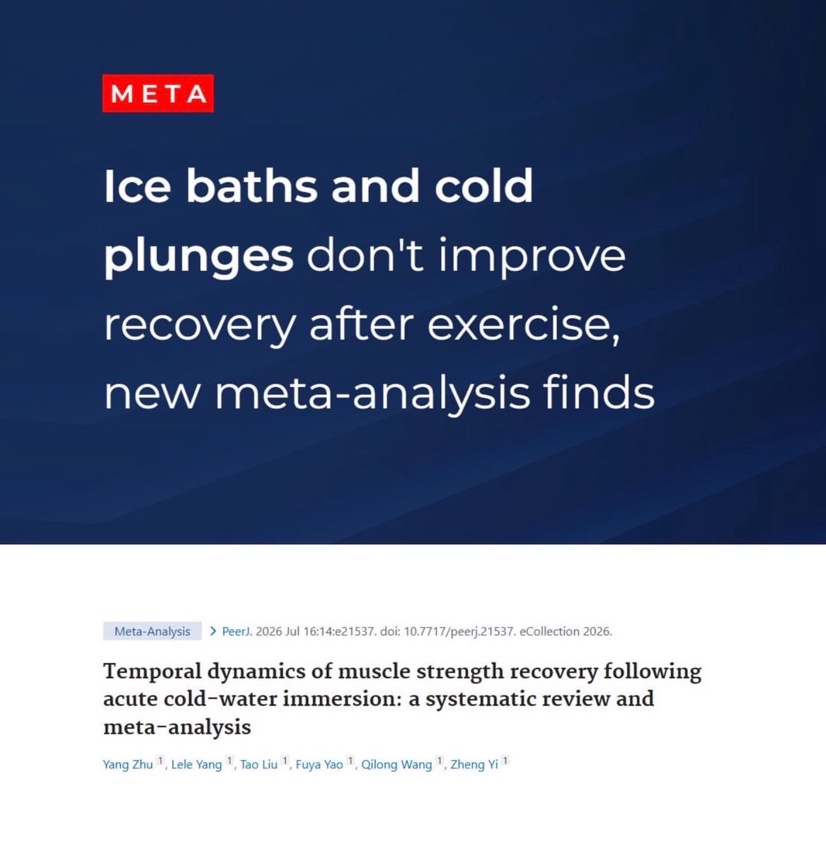 DrCamRx's tweet photo. I told you so.

New meta-analysis (22 RCTs): ice baths/cold plunges do not improve objective recovery vs. just sitting there.

They only numb soreness (highly placebo-prone) and impair explosive performance.

Worse: it blunts the inflammatory signal your muscles actually need to repair & grow.

The “recovery” was always more social media fad than physiology.