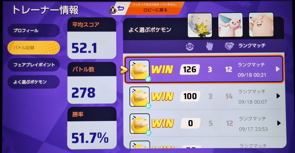 cocochi715's tweet photo. ポケモンユナイト

今シーズンは無理かもと思ってたレジェンドへ
やっと行けた✨
ずっとレジェンドあげようと頑張ってくれてたフレンドさん‼️
レジェンドへ連れて行ってくれたフレンドさん
ありがとう😆💕✨
やっぱりコダックは最強‼️コダックの勝率は私にしては😚
ハピは終わってる🤣
#ユナイト https://t.co/5lMtRXtyfz