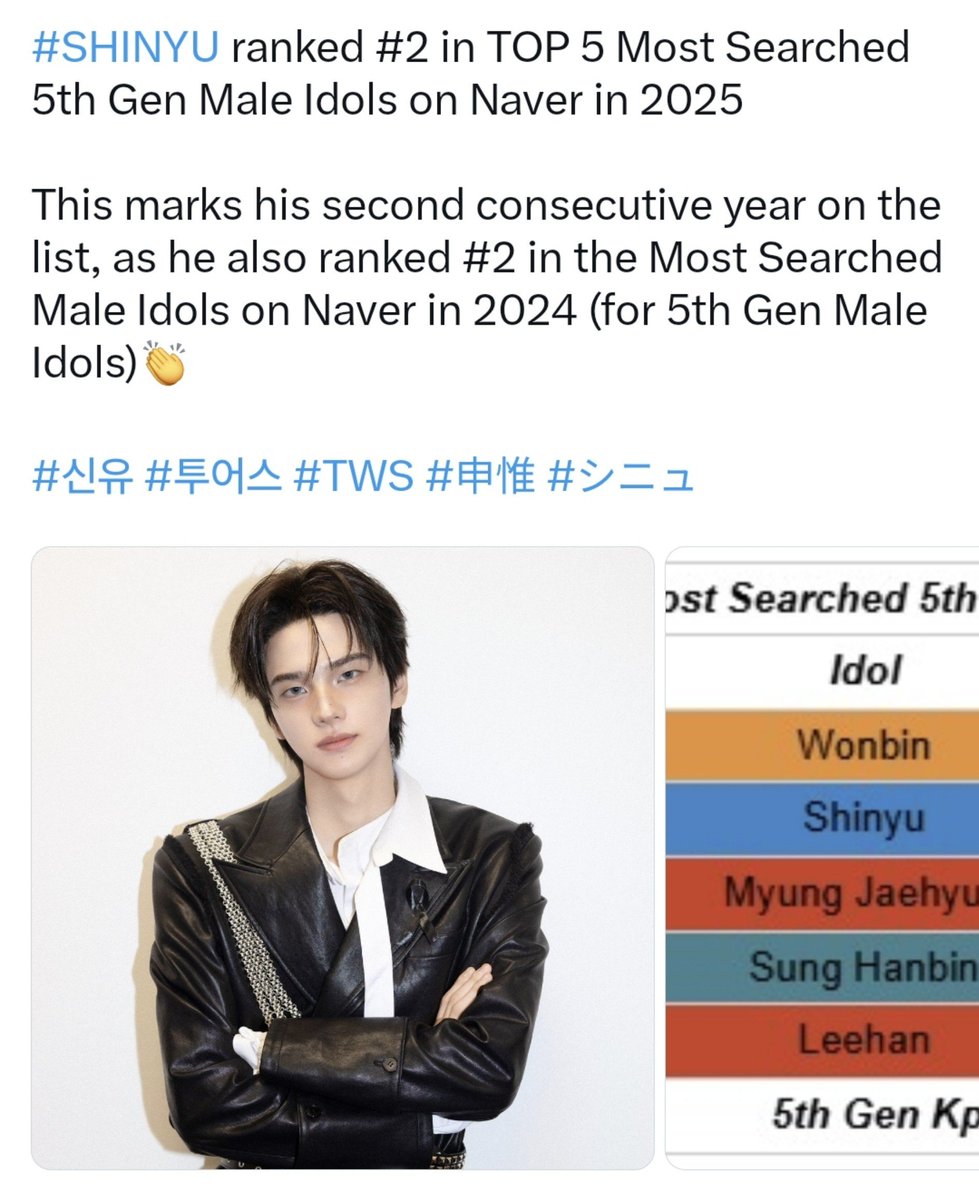 shinvelyu's tweet photo. shinyu definitely doesn't need to copy or ride on someone else's popularity to become popular or go viral. he can literally trend &amp; become the talk of the town just by breathing. he's at the TOP of his league, the one and only SHINYU. his name alone already speaks for itself☺️ https://t.co/nh6HJH8nRF