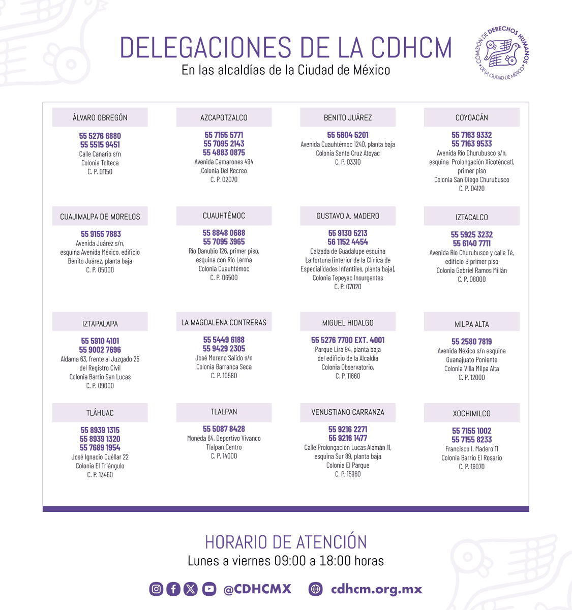 CDHCMX's tweet photo. 👉¿Sabías que la #CDHCM cuenta con oficinas en las Alcaldías de la #CDMX?

🗣️ ¡Acércate! Conoce cómo podemos acompañarte y brindarte orientación. 

📍Te compartimos direcciones y números telefónicos de nuestras Delegaciones: https://t.co/oRUG6NUE5f