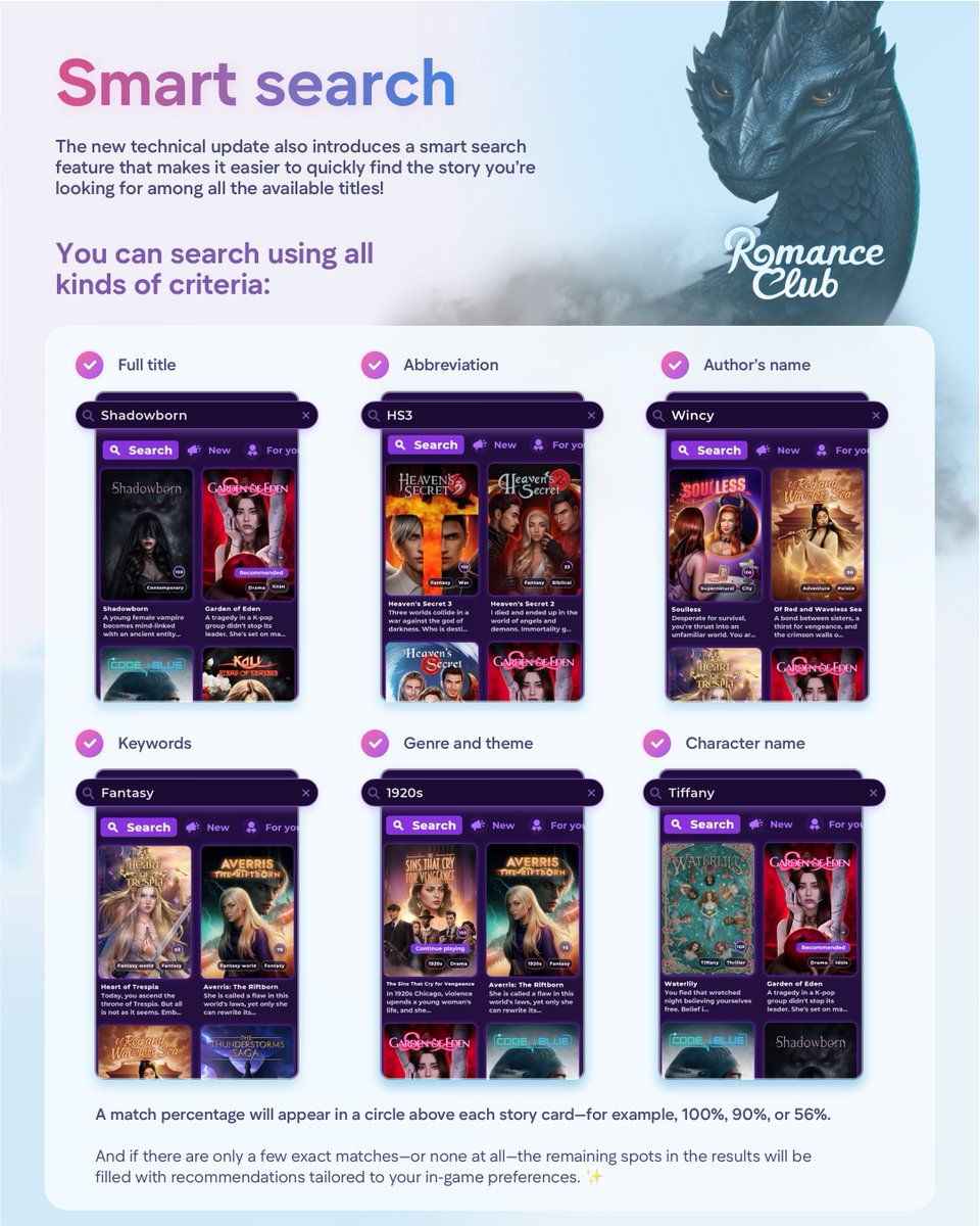 ysiromanceclub's tweet photo. 🆕 With the latest technical update, new features have been added to the game: the Love Interest Wardrobe, the Skin Shop, smart search, and the ability to set any collectible card or cutscene right on the loading screen. Let's take a closer look at them!

1. Loading Screen Customization 

🖼️ With the release of the technical update, you can now set any collectible card or cutscene as your loading screen!

📲 How to set your loading screen:
• Open a character card in their profile or select a cutscene from the menu.
• Tap the new "Set as Loading Screen" button.
• Confirm your choice—the image will appear the next time you launch the game.

⚠️ Important! Without a subscription, you get one free change per month. Once you use it, you’ll be able to change your loading screen again on the 1st of the following month. Players with a subscription can change their loading screen as many times as they like, with no timers or limits.

🎞️ Video cutscenes cannot be used as the app’s loading screen—the game will display a warning if you try to select one.

You can disable your custom loading screen and return to the default one at any time in the game settings. ✨

2. Smart search

🔍 The new technical update also introduces a smart search feature that makes it easier to quickly find the story you’re looking for among all the available titles!

💡 You can search using all kinds of criteria:
• Full title
• Abbreviation
• Author’s name
• Keywords
• Genre and theme
• Character name

🎯 A match percentage will appear in a circle above each story card—for example, 100%, 90%, or 56%.

And if there are only a few exact matches—or none at all—the remaining spots in the results will be filled with recommendations tailored to your in-game preferences. ✨

3. The Skin Shop

🛍️ The technical update has introduced the Skin Shop for your love interests in Romance Club!

📲 How to open the shop and try on an outfit:
• Tap the handbag icon with glasses in the bottom-left corner of the screen.
• The first time you open the shop, a tooltip will appear with a detailed explanation of the new feature.
• Select an outfit from the list to open the character’s wardrobe and see how it looks.

💡 What you’ll find in the shop:
• Convenient filters — switch between the full list of outfits and sorting by story.
• Outfit details — tap the rarity icon (“Common Outfit,” “Uncommon Outfit”) to learn more about the look and how to obtain it.
• Treasure balance — the counter is always displayed at the top of the store menu and on the left side of the wardrobe.

💎 Purchases can be made with Treasures or real money. Once purchased, the item will be marked as Purchased, and the selected outfit will be applied automatically.

To let the story control your love interest’s appearance again, tap the remove outfit button on the left side of the wardrobe.

⚠️ All outfits in the shop are available to every player. Some only change your love interest’s appearance, while others unlock exclusive content — new character reactions and even bonus scenes!

4. The Love Interest Wardrobe

👖 A new feature is now available in the game — the Love Interest Wardrobe!

👕 How to find it:

• On a story card, tap the updated hanger icon — you can now choose which wardrobe to open: MC’s (avatar) or your love interest’s.
• You can also open the Love Interest Wardrobe while reading by using the character icon.

⚠️ Please note: for the wardrobe to become available, you need to start or continue the story first — the game has to load the episode and scan the available outfits.

💡 Use the arrows to switch between love interests you’ve already met. Tap the top panel to open the full list of love interests, see how many outfits each one has, and jump straight to the character you want. You can choose from outfits unlocked during the story as well as looks purchased from the Skin Shop.

✨ Important! The selected outfit is applied immediately — your love interest will wear it almost all the time, except in special scenes, such as intimate ones. To remove the selected outfit and let the story control your love interest’s appearance again, tap the remove outfit button on the left side of the screen.

We are rolling out this feature in phases. Currently, the wardrobe is available for ongoing stories, and the rest will be added gradually in future updates. 📅

#visualnovel #mobilegaming #pcgaming #romanceclub