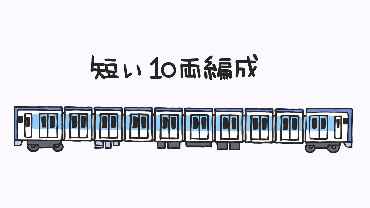HaYuTeA's tweet photo. 「10両編成は長いだろ‼️」と思いながら電車待ってたら"これ"来て終わった https://t.co/fX2KY7WYth