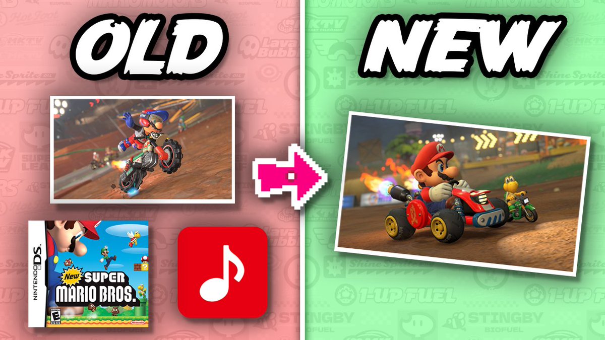 unfunnymeat's tweet photo. NEW VIDEO!

Mario Kart World is now on Nintendo Music, and with every song comes a neat thumbnail! For some of the free roam remixes though, these thumbnails can be worse than others, so today I went in myself to see if I can make them more reminiscent of the source material! https://t.co/C9Aes3dWTm